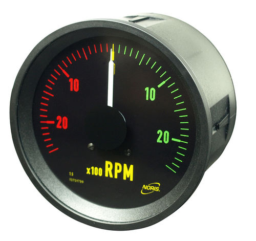 Индикатор тока СИР3-080напряженияаналоговыйсветодиодный