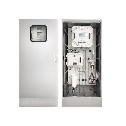 Система онлайн-мониторинга Газборд-3500УВбиогазO2CO2