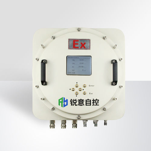 Система анализа биогаза Gasboard-3500in-line