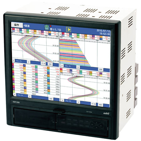 Безбумажный самописец серии ARF100, ARF200цифровойтемпературадавление