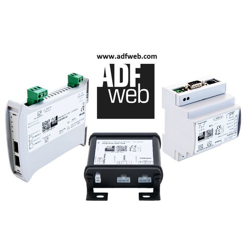 Промышленная репитерная сетьRS-485связь