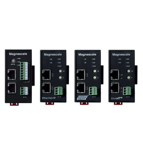 Интерфейсный модуль RS-232 MG80EthernetseriesProfiNet