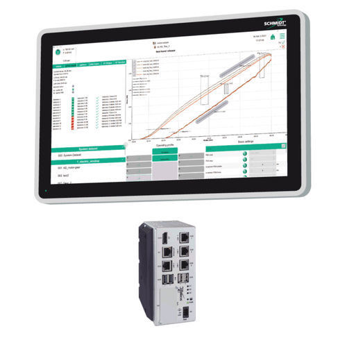 Сетевой блок управления 7000 RTдля прессов двунаправленного действия