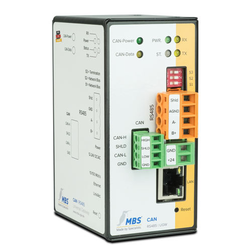 CAN-шлюз CAN-коммуникацияRS-485RS232