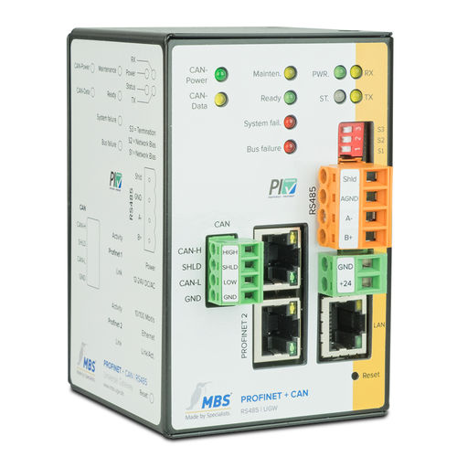 Коммуникационный шлюз PROFINET + CANRS-485RS-232ProfiNet