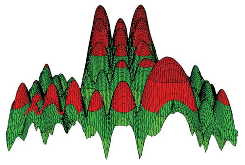 Программное обеспечение для электрических расчетов
