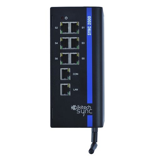 Коммуникационный шлюз SYNC 2000IPModbusVPN