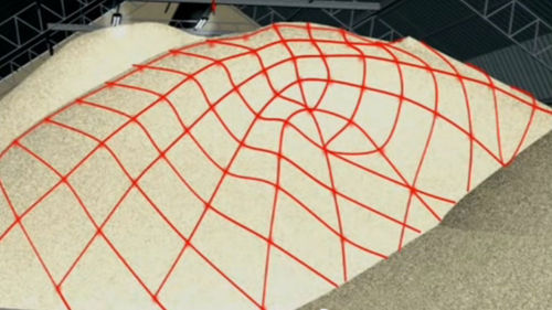 Management system for industrial applications IMS