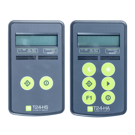 Radio receiver WI-T24RE-Hxfor sensorsfor load cellsportable