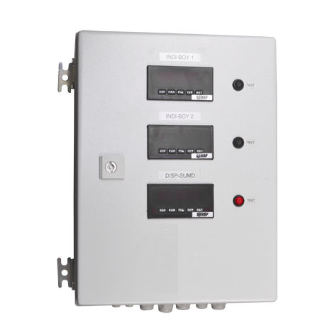 Electronic load limiter CABIN-2xB1SUMDfor cranes