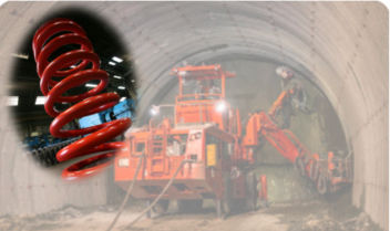 Сжатие пружины горного оборудования, защита от двойного кручения