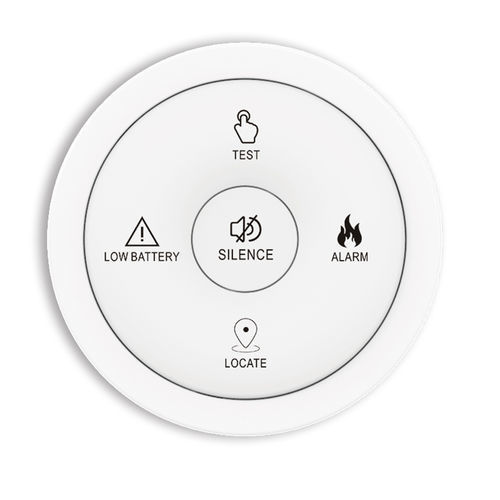 Контроллер сигнализации TWR0101R