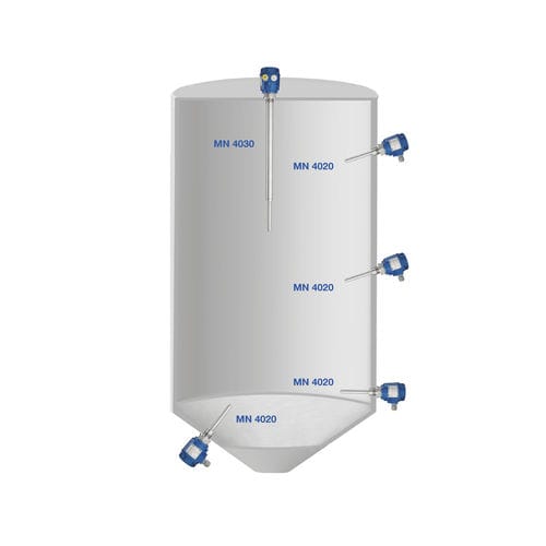 Пьезорезистивный датчик уровня Mononivo® MN 4000 для сыпучих продуктов для кремнистого пескацифровой выход