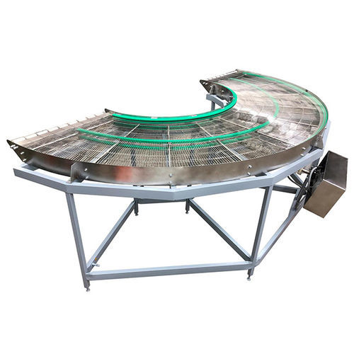 Конвейер изогнутый RCCэлектроприводдля пищевой промышленностипищевая промышленность