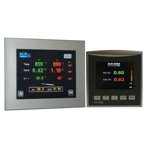 Конфигурируемый регулятор SCR 3000многофункциональныйвысокоточный ПИД