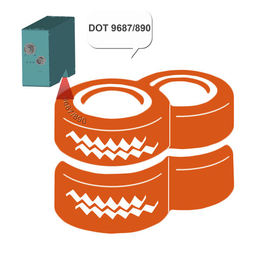 Программное обеспечение для проверки шин3D