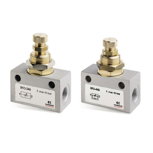 Клапан регулирования расхода RFU, серия RFOигла для воздуха, алюминия