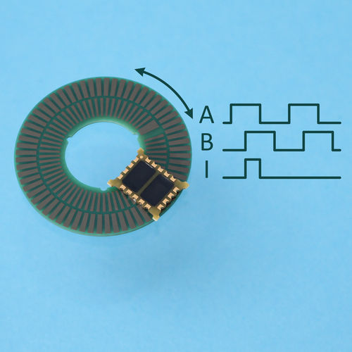 Инкрементальный датчик угла поворота IT5602Индуктивный с полым валомцифровой