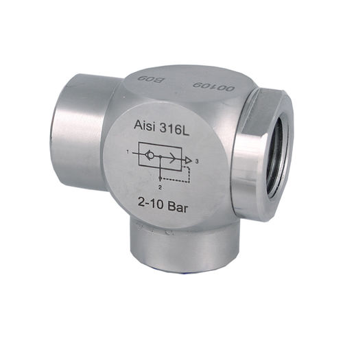 Мембранный клапан серии VSRпневматический регулятор расхода воздуха