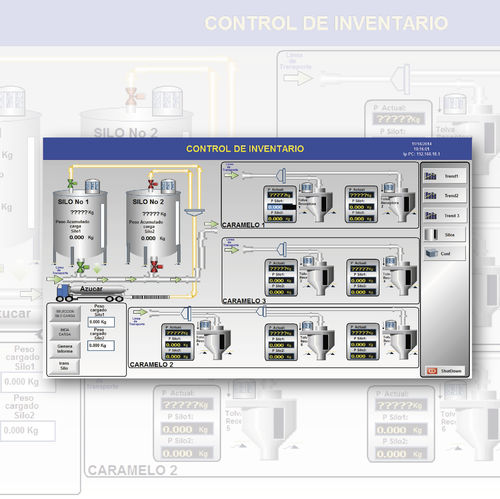 Состояние системы мониторинга состояния машин с помощью Diagnosticspowerspeed