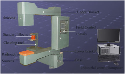Анализатор угля YX-3000Температурав линии