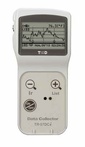 Мобильная система сбора данных TR-57DCi