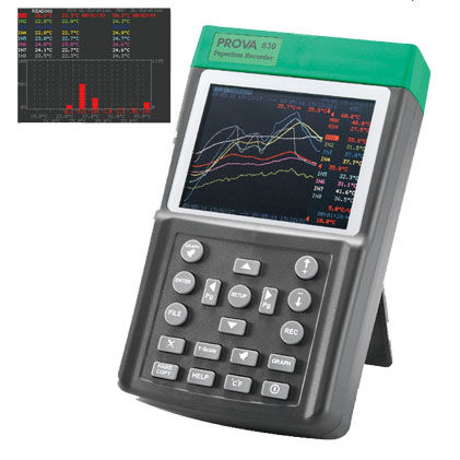 Регистратор безбумажный ПРОВА-830цифровойтемпературавлажность