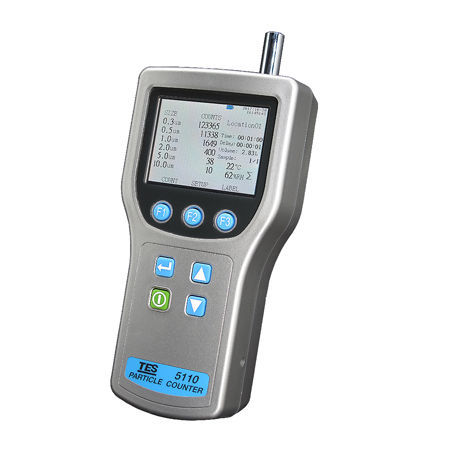 Счетчик частиц ТЭС-5110цифровойоптическийпереносной