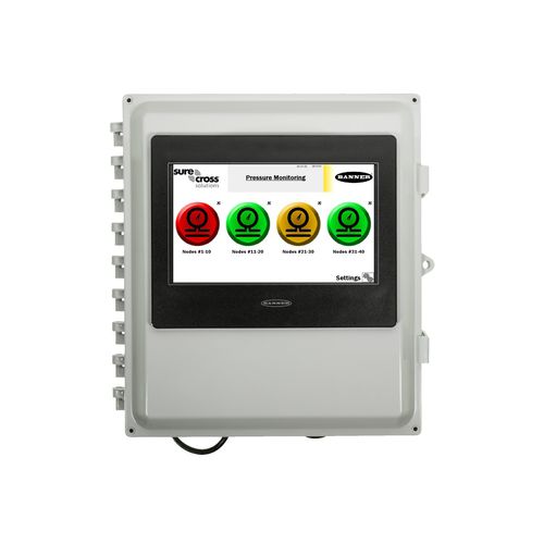 Коммуникационный шлюз IndustrialIoTEtherNet/IP