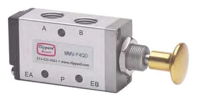 Золотниковый гидрораспределитель MMV-P3QDручной,3-ходовой