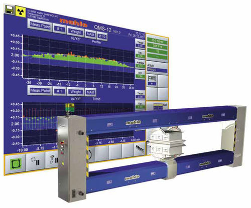 Система мониторинга качества QUALISCAN QMS-12автоматизация процессов