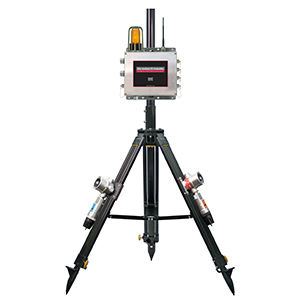 Блок управления обнаружением газа CX