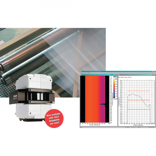 Harsh environment imager Raytek® EC150monitoringthermal imaginginfrared