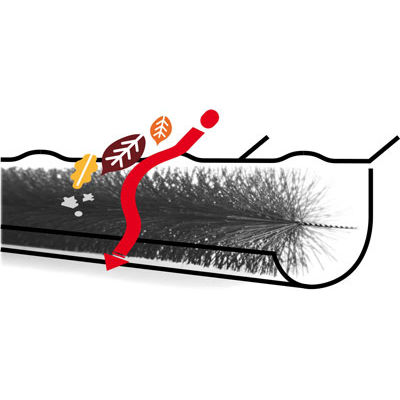 Цилиндрическая спиральная щетка серии Gutter-Saverочистительнаяметаллическаягибкая