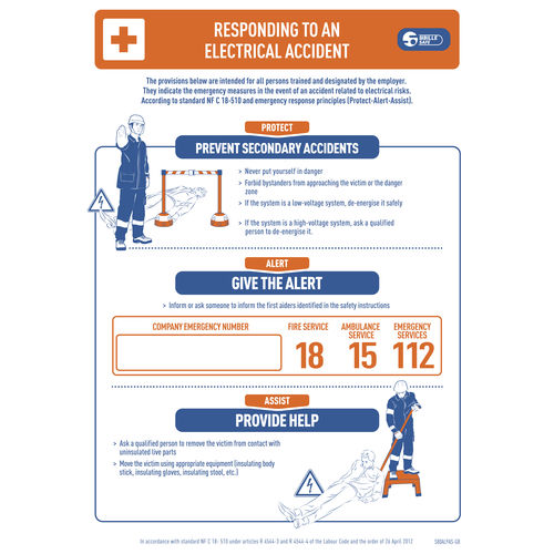 Construction site safety sign S80ALPAS serieselectric risk