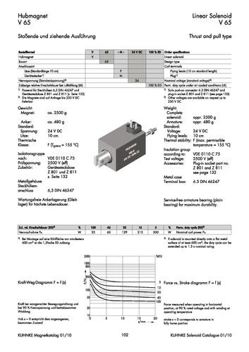 Линейный соленоид V65-F-24V DC-100% ED, не требующий обслуживания