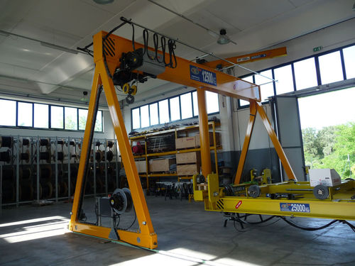 Однобалочный козловой кран