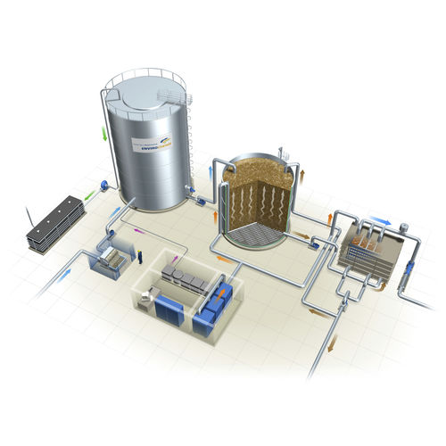 Biological waste water treatment Biomar®