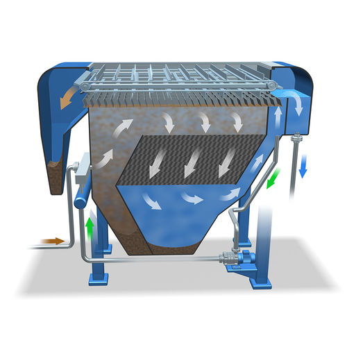 Dissolved air flotation plant Flomar® Series