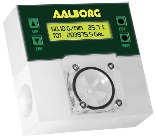 Impeller flow meter PWEfor liquidsplasticdigital