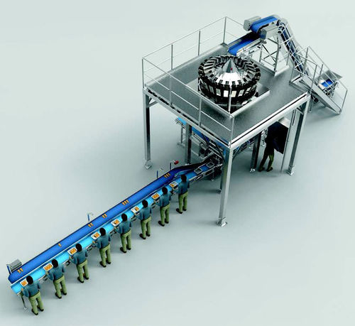 Линия упаковки мяса птицы для пищевой промышленностиавтоматическая