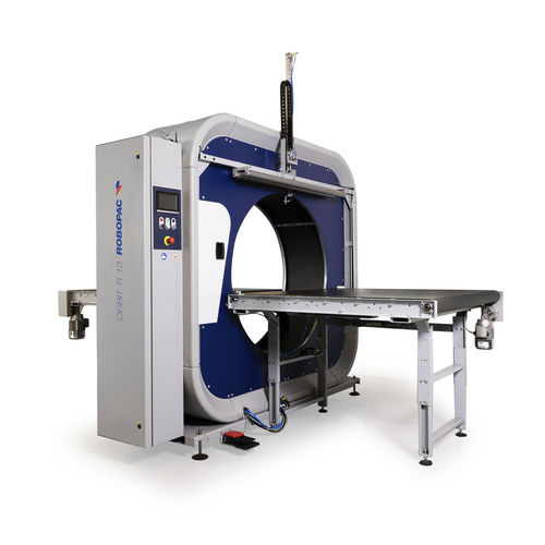 Ротационная кольцевая упаковочная машина ORBIT R 5-250 DRавтоматическаявысокоскоростная