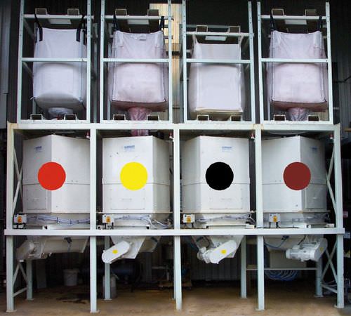 Смеситель периодического действия для порошков серии TFWгравиметрический