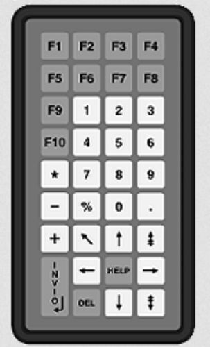 Клавиатура настольная КТ-35-Т-42 с механическими клавишами35-клавишная промышленная