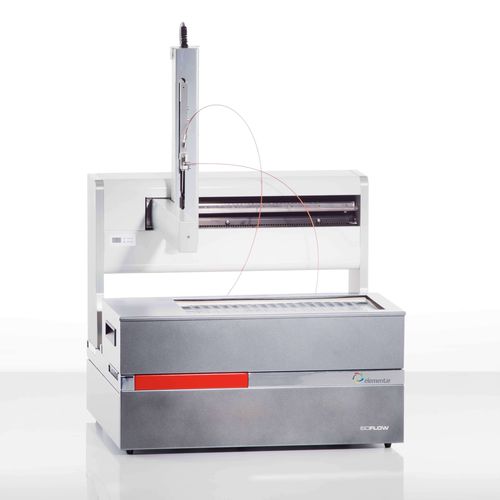 Gas analyzer iso FLOWliquidfoodtrace