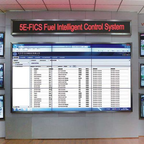 Система мониторинга и управления 5E-FICSfuelonline