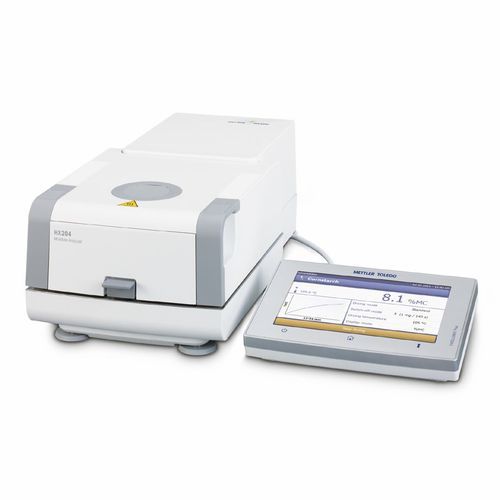 Анализатор воздуха HX204PANпроцессвлажность