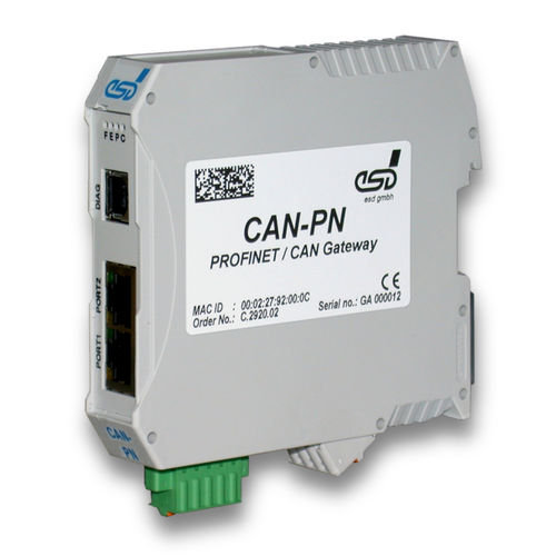 Коммуникационный шлюз CAN-PNindustrialCANProfiNet