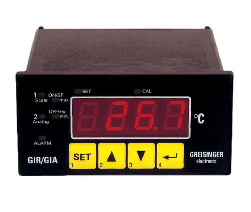 Универсальный индикаторный контроллер GIA 2000частотныйцифровойвстраиваемый