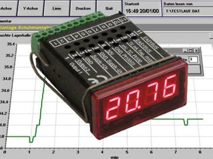 Универсальный индикаторный контроллер GIA 20 EBцифровойпанельный монтаж